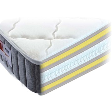 Matelas à ressorts ensachés Silver 150x200