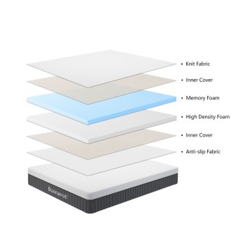 Matelas Fenice anti-bactérien 140x190x25H