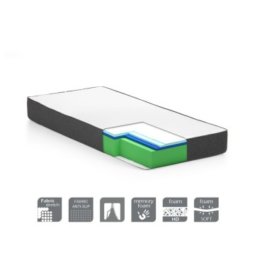 Matelas à mémoire de forme Ittrio 24 h