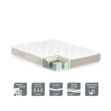 Tulio matelas à ressorts simple 25 h
