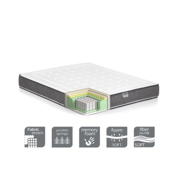 Matelas à ressorts double Cerio 24 h