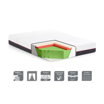Matelas à mémoire de forme Olmio 25h
